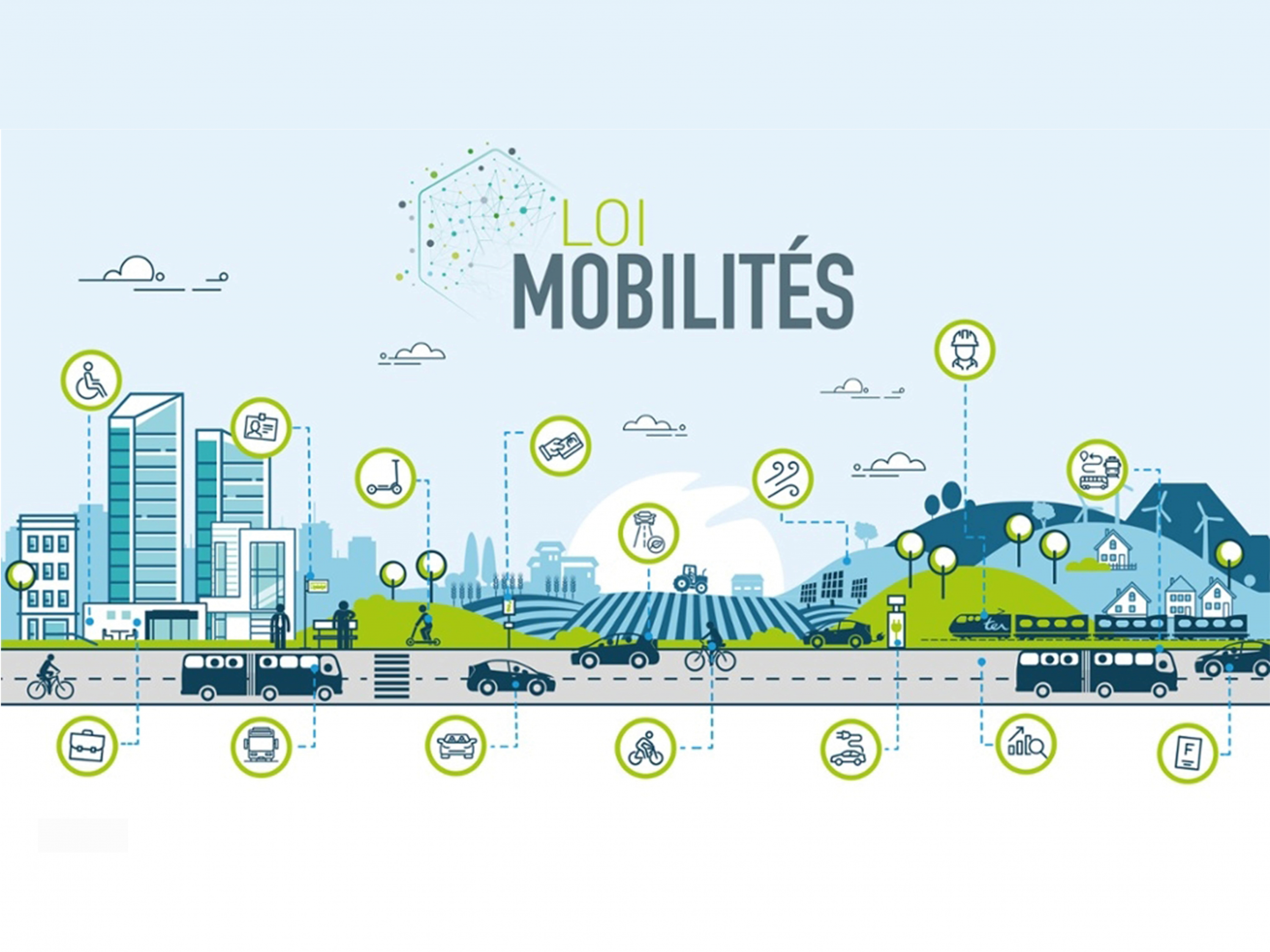 Mode D emploi Pour La Prise De Comp tence Mobilit Dans Les Territoires Mode D emploi Pour La Prise De Comp tence Mobilit Dans Les Territoires