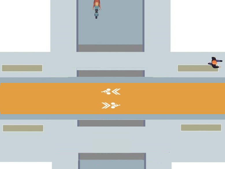 Traitement  possible de la vélorue en intersection : mise en place de trottoirs traversants pour les rues sécantes (schéma simplifié)