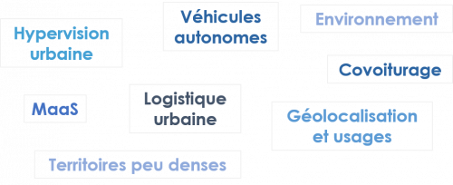 Thèmes conférences