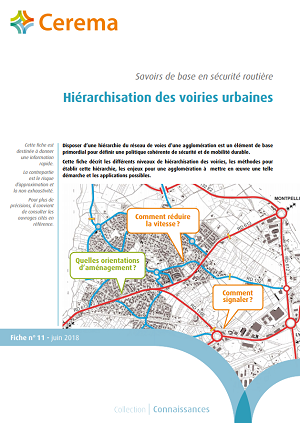 Première page d'une fiche de la série