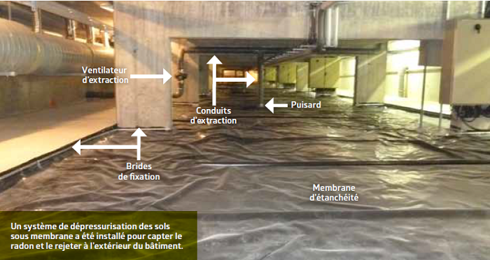 photo du vide sanitaire sous le batiment avec membrane d'étanchéité et ventilateur d'extraction