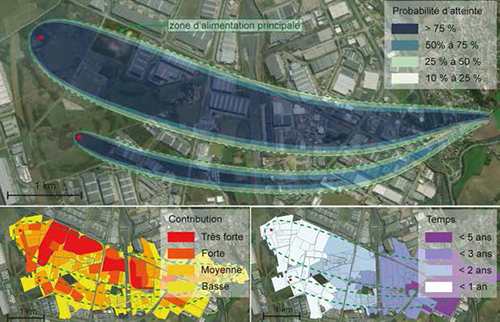 Exemple d’application localisé dans le bassin de la Bourbre (Isère), montrant la probabilité que l’eau infiltrée atteigne les captages (A), la contribution individuelle des parcelles à l’alimentation des captages (B) et le temps de transit moyen de l’eau souterraine jusqu’aux captages (C).