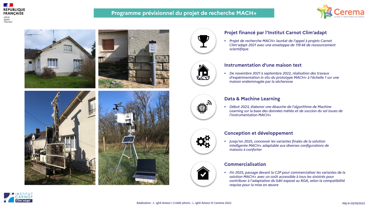 Programme prévisionnel du projet de recherche MACH+