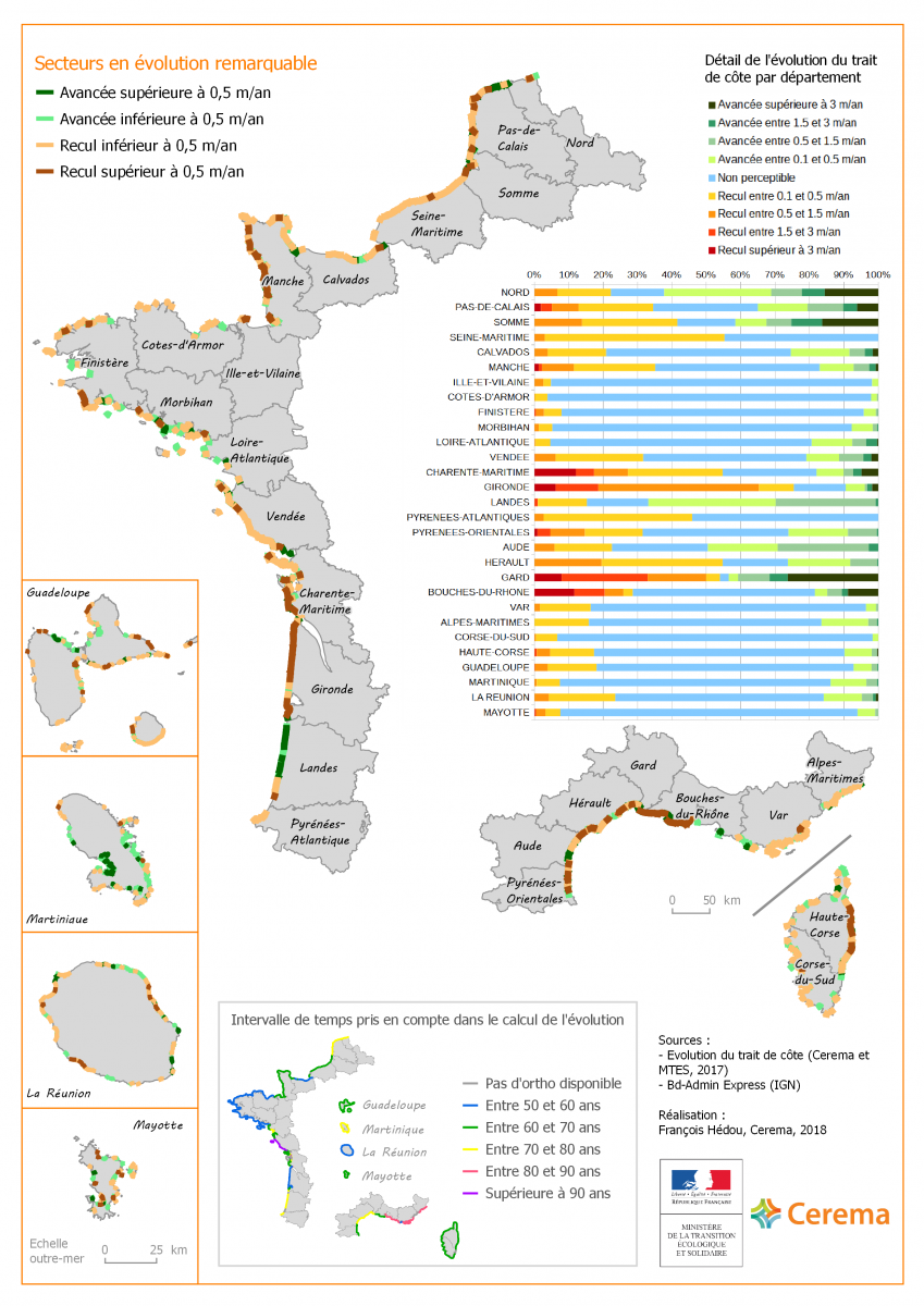 Carte de l'indicateur national de l'érosion côtière