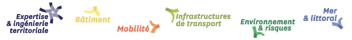 Cerema, climat et territoires de demain