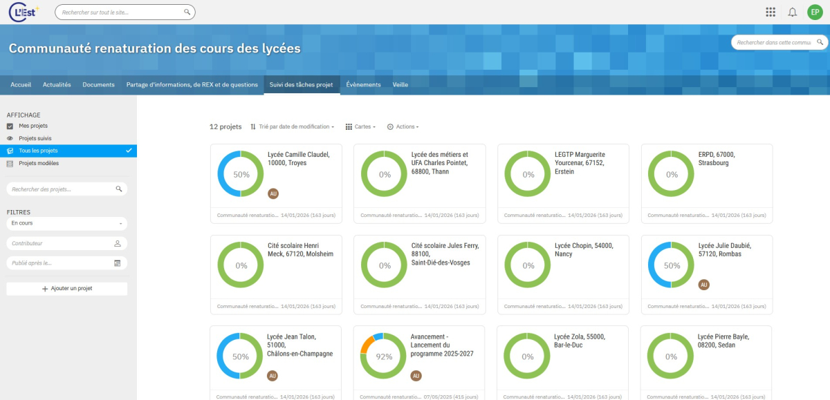 Communauté "Renaturation des cours des lycées" sur la plateforme C'L'Est de la Région Grand Est