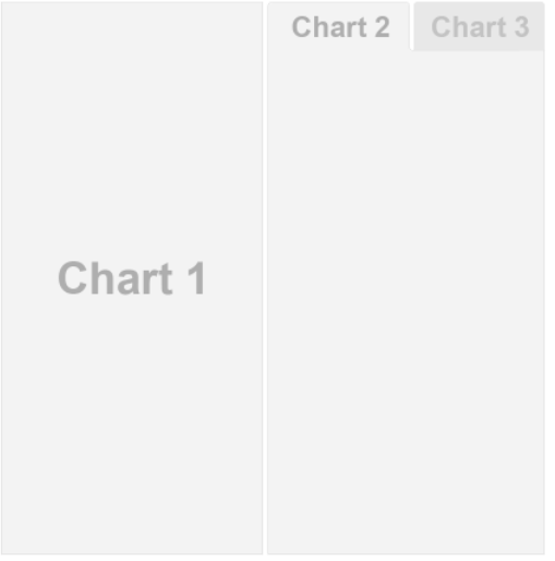 dashboard (Rmarkdown)