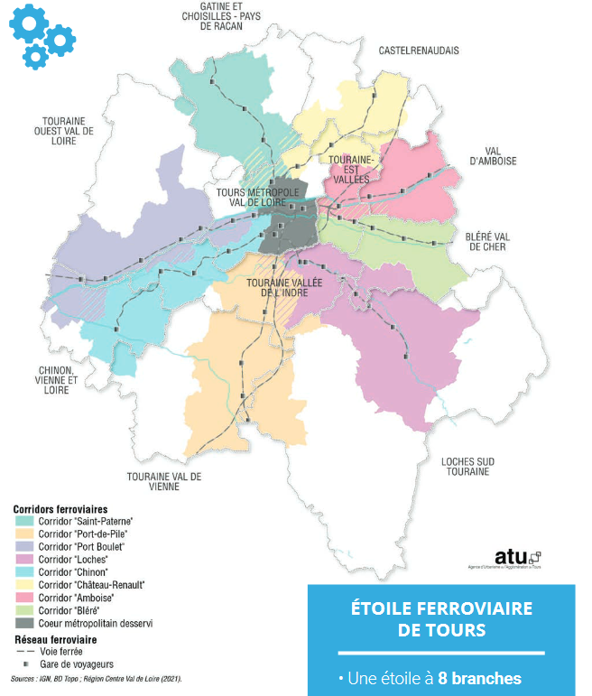 Etoile ferroviaire Tours