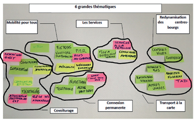 Le plan local d’urbanisme intercommunal  sera lancé au second semestre 2018