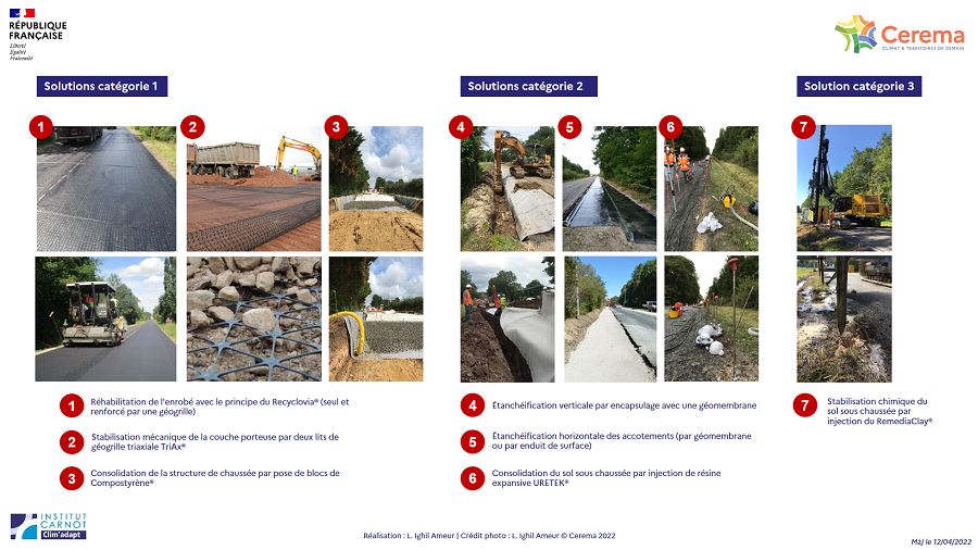 Illustrations des solutions de remédiation testées dans le projet ORSS  