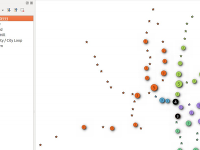 QGIS 3- représentation ponctuelle par cluster