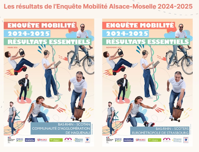 Les résultats de l'enquête