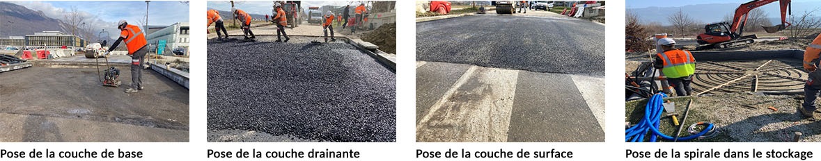 construction du démonstrateur Technolac avec pose des différentes couches