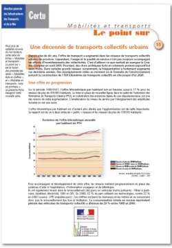 Mobilités et transports : le point sur -  Fiche n°15 - les transports collectifs urbains dans les agglomérations de plus de 250 000 habitants