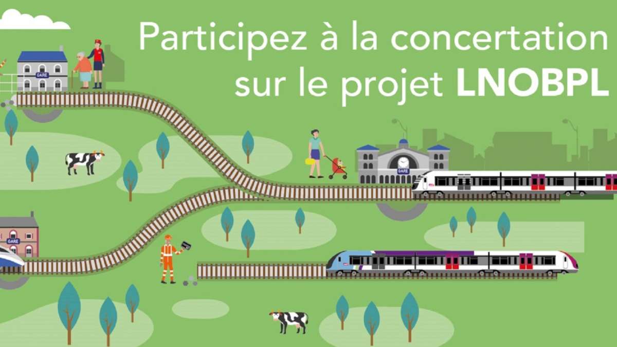 Affiche de la concertation du projet Liaisons nouvelles Ouest Bretagne – Pays de Loire