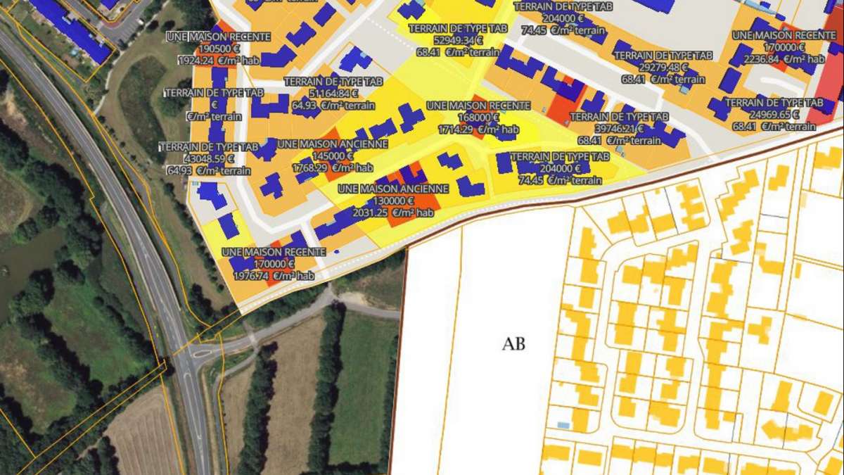 Observatoire foncière pour l'action