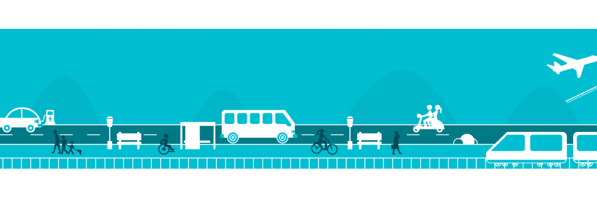 Forum international de la mobilité durable