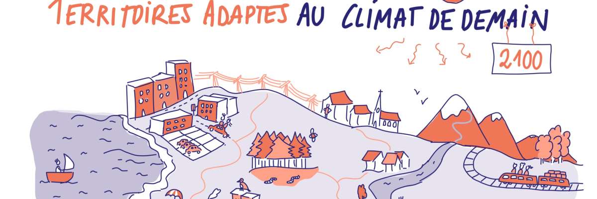 Infographie territoires adaptés au climat de demain